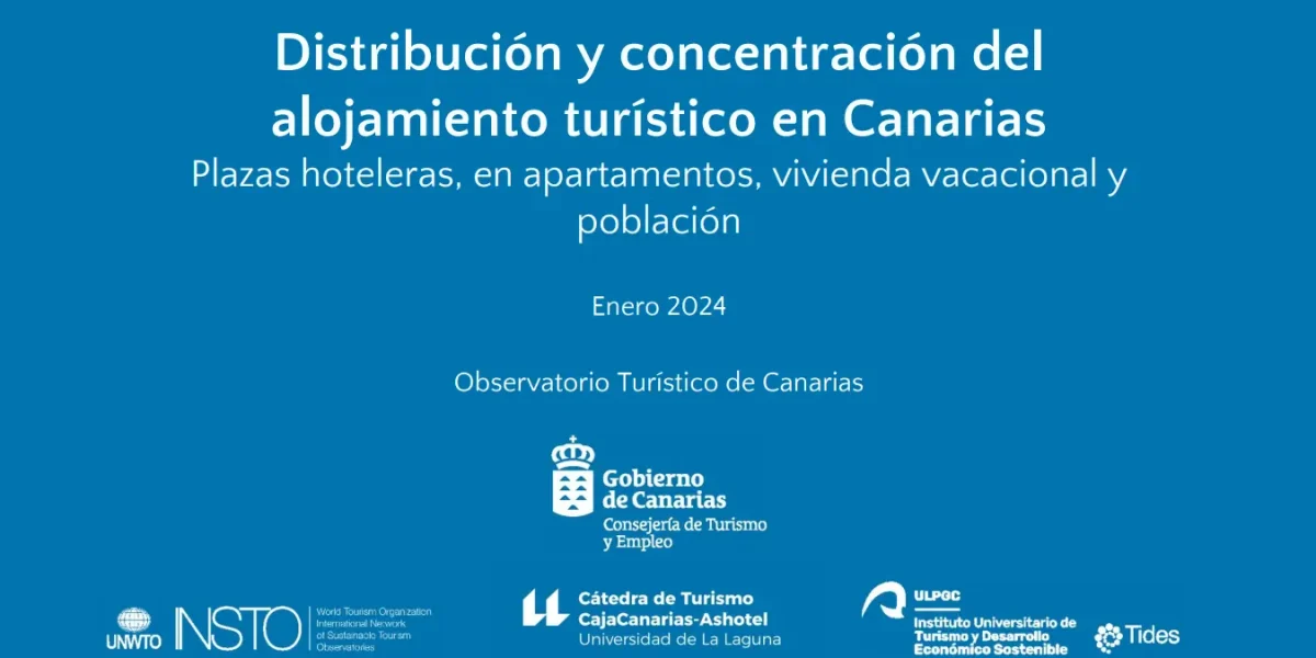 Portada del documento