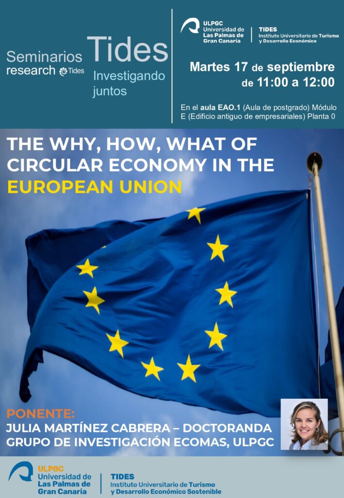 The Why, How, What of Circular Economy in the European Union